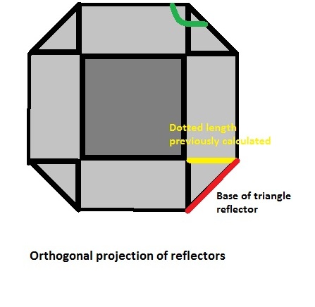 projections.jpg