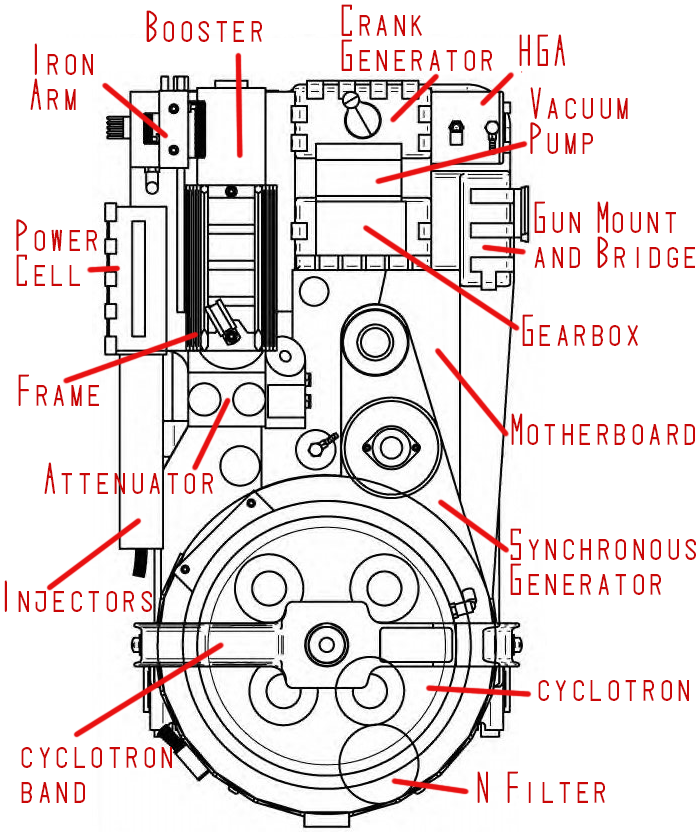 proton-packLabels.png