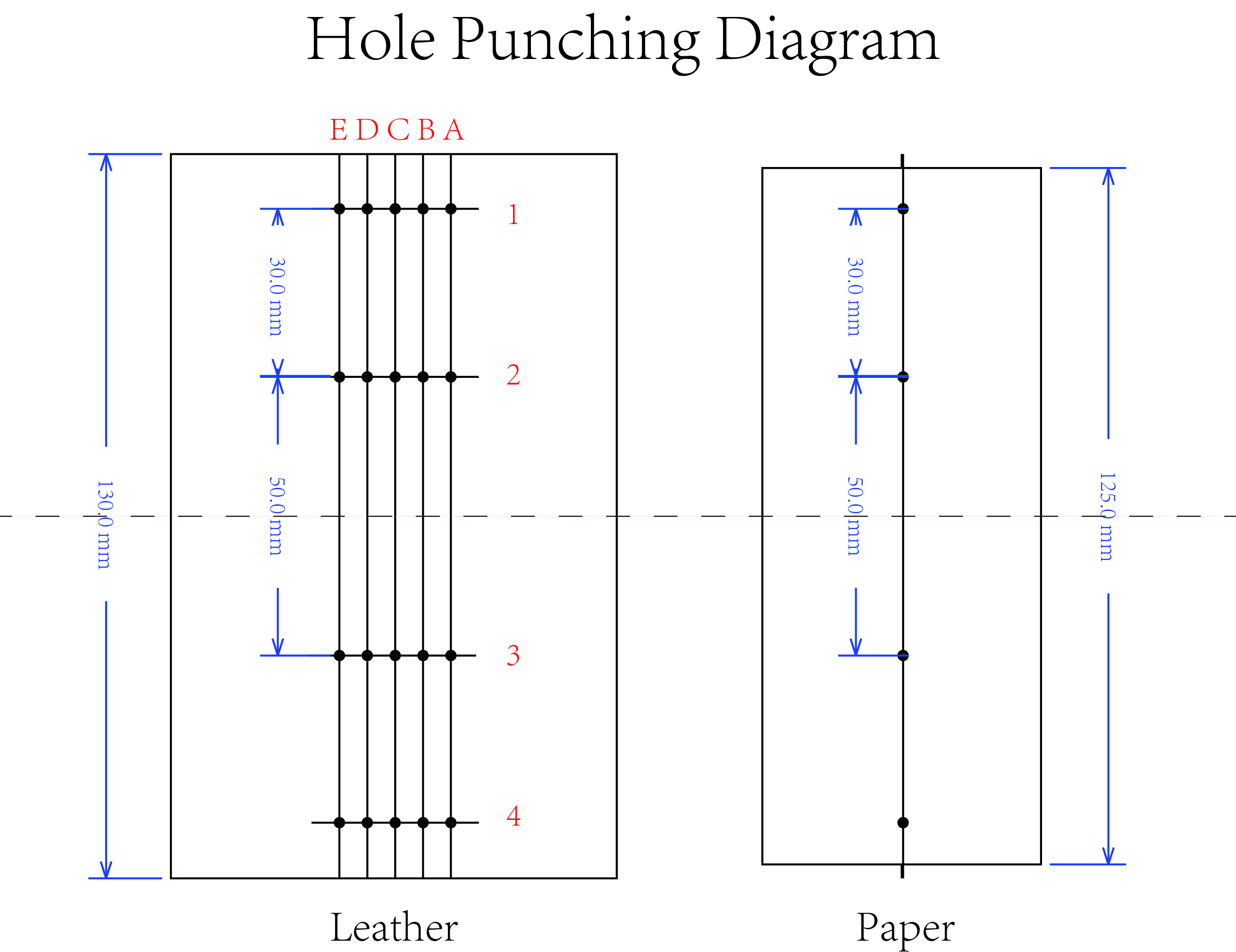 punching diagram.jpg