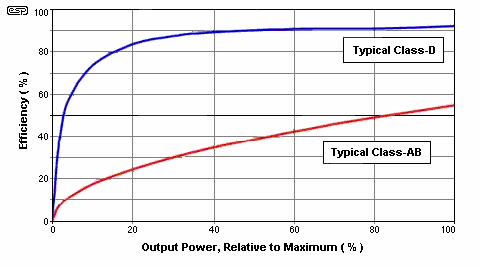 pwm-f1.gif