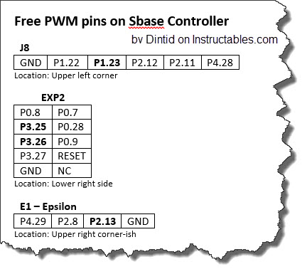 pwm-pin-diagrams.jpg