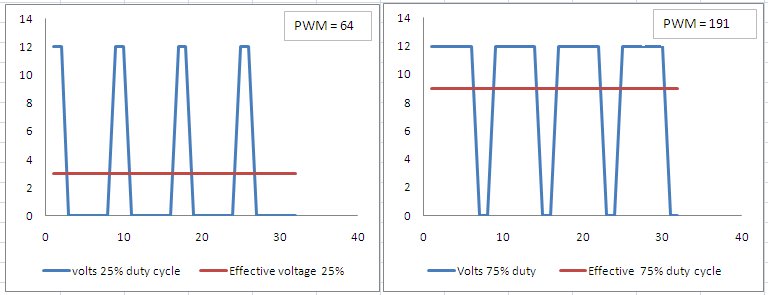 pwm.jpg