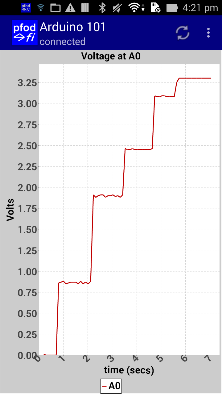 pwmControlPlot.png