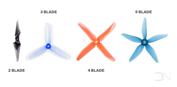 quadcopter-propeller-configuration.png