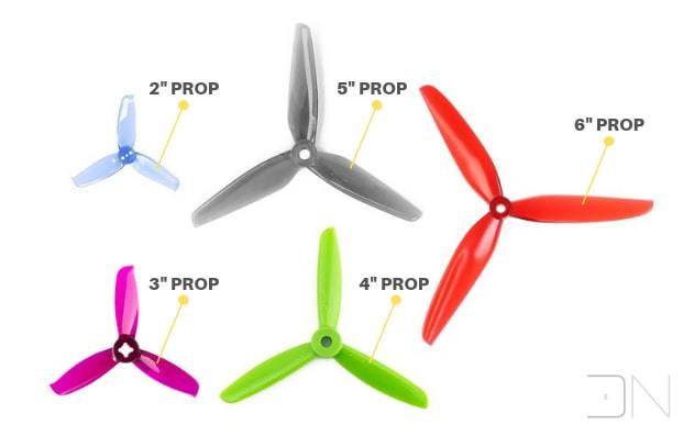 quadcopter-propeller-size.jpg