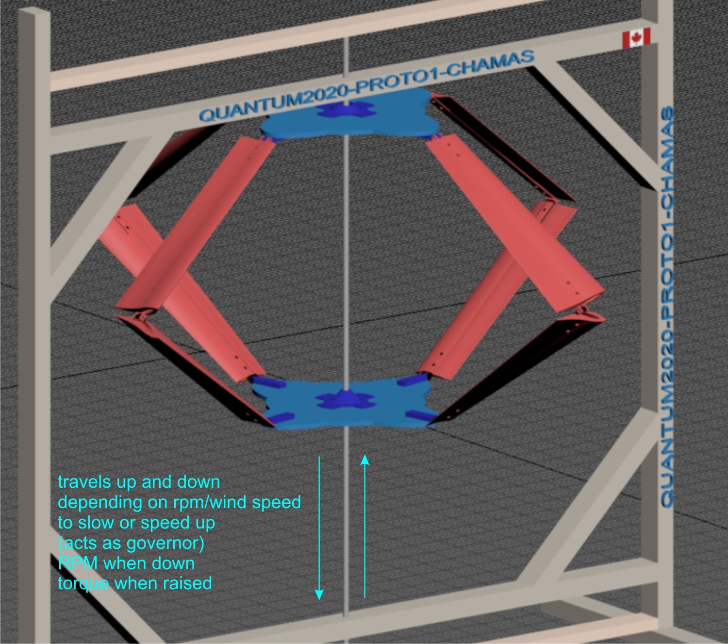 quantum2020-proto1-vawt-movement.JPG