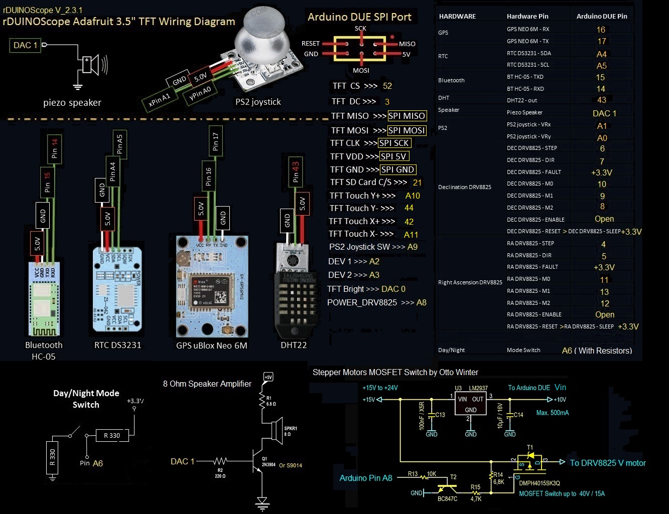 rDUINOScope Adafruit3.5 inch Wiring Diagram.jpg