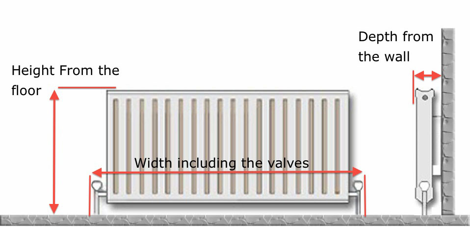 radiator-measurements.jpg