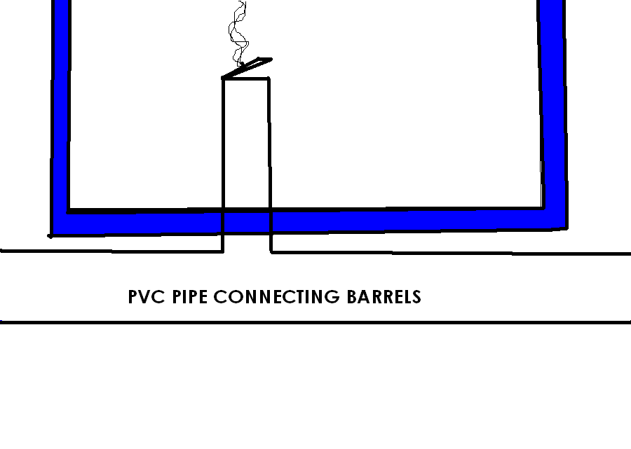 rain barrel connection.bmp