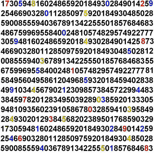 random-numbers.jpg