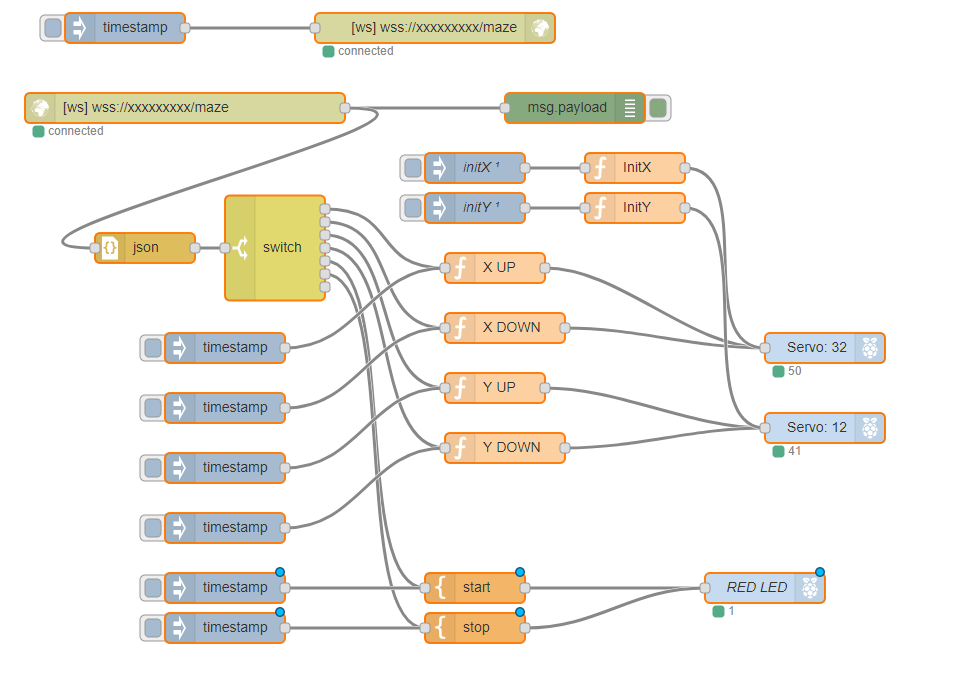 rasPi_node1.png