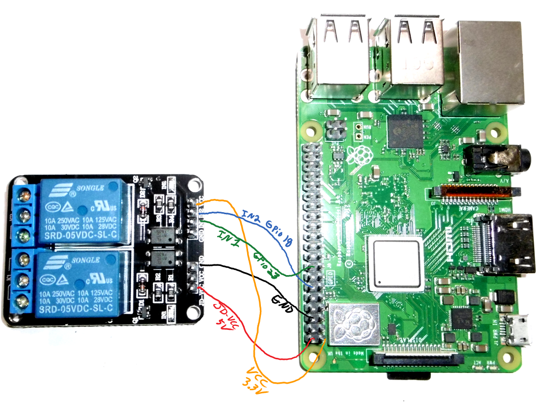 rasp and relay with wires.png