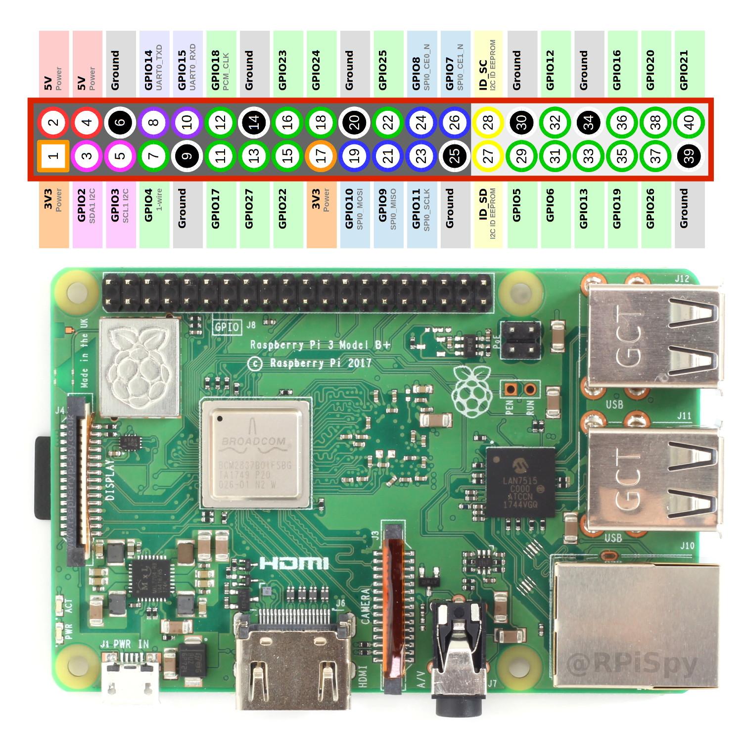 raspberry_pi_3_model_b_plus_gpio.jpg