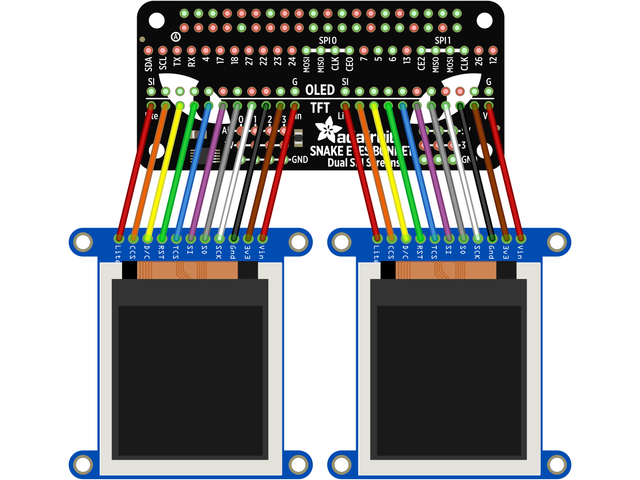 raspberry_pi_TFTs.png