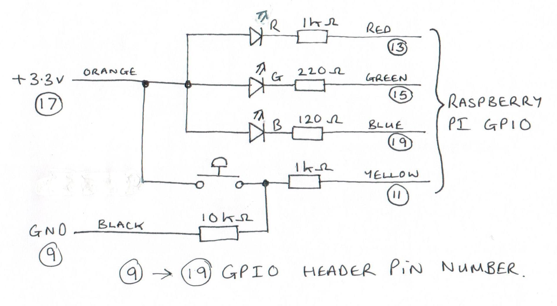 raspi in out.jpg