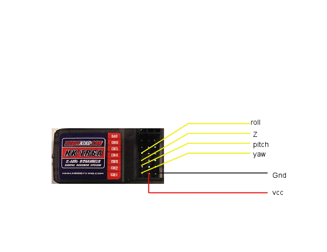 receiver diagram.png