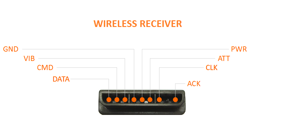 receiver.png