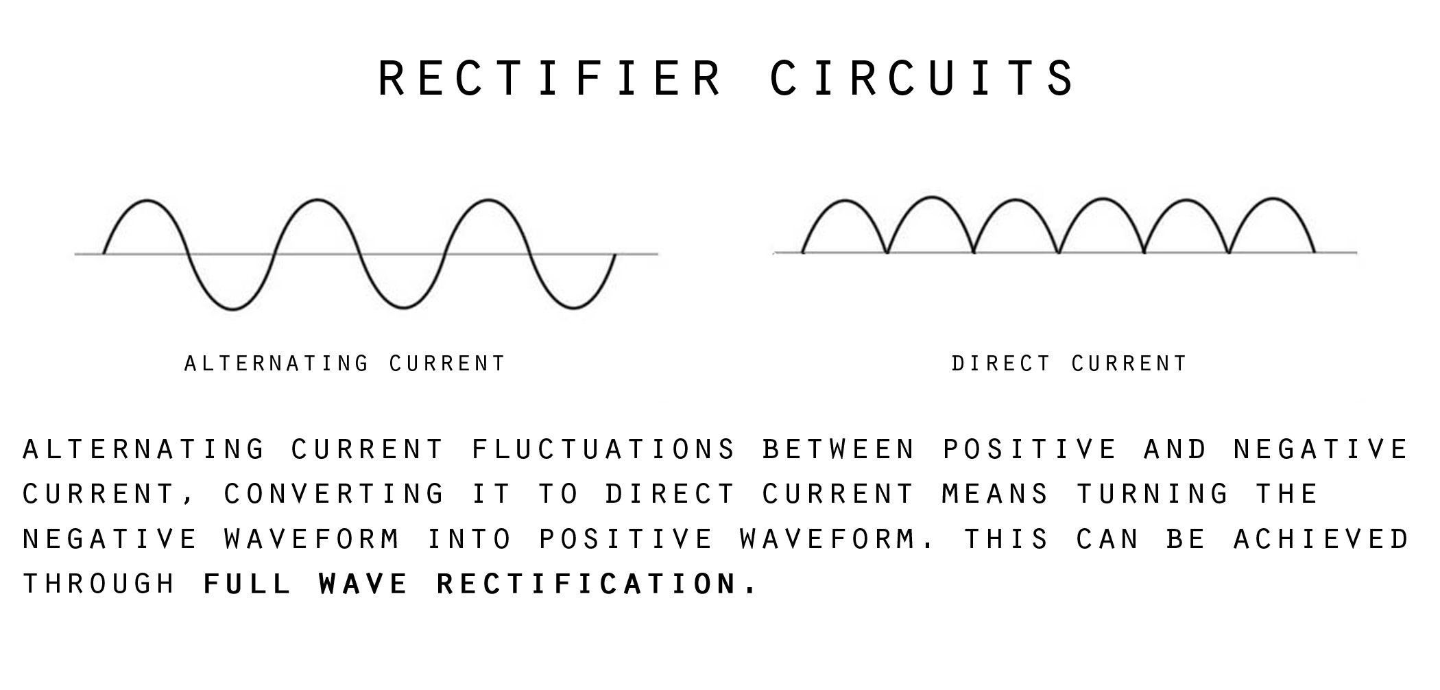 rectifiers.jpg