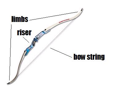 recurve.jpg