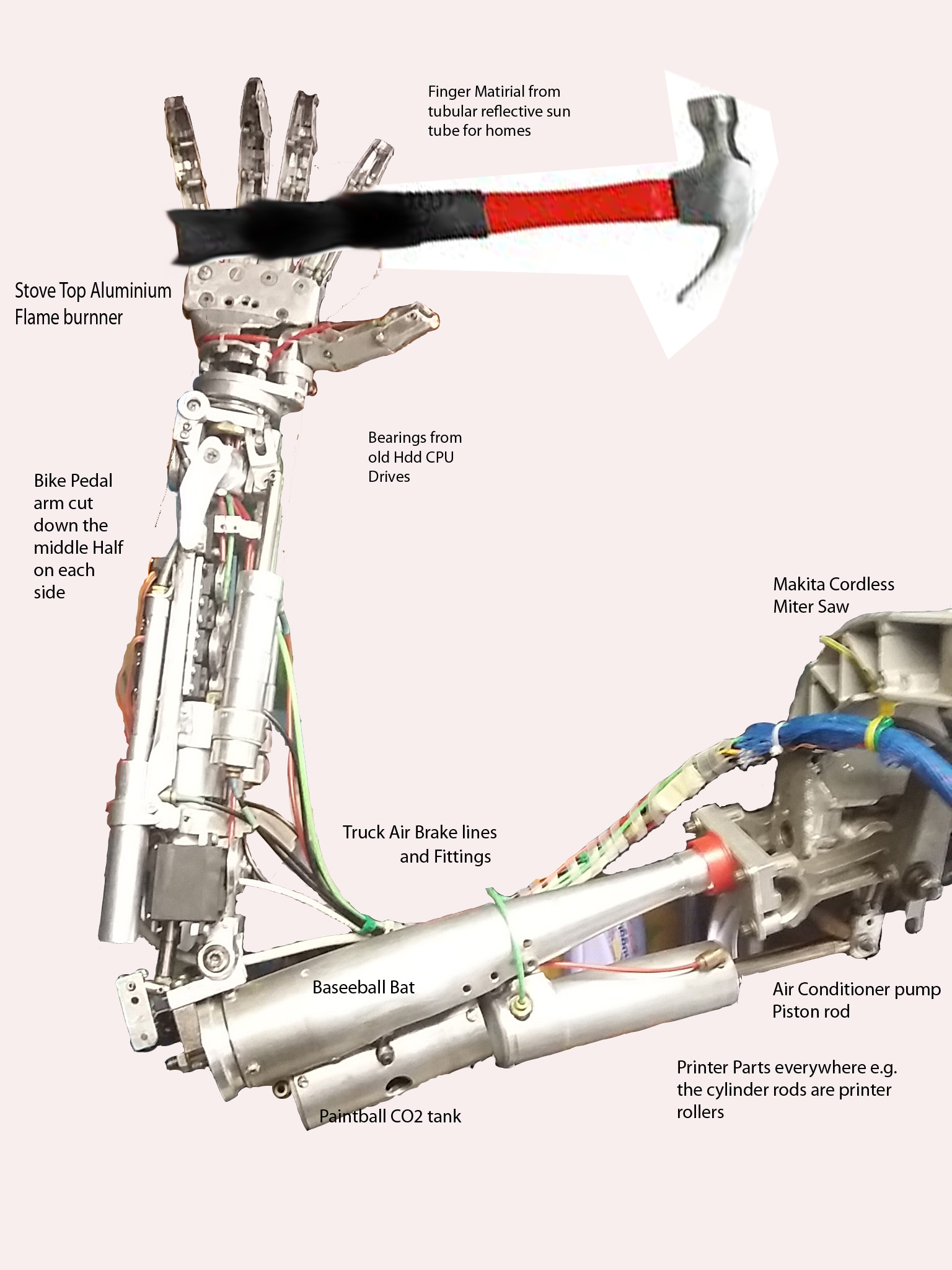 recycled partshandHammer.jpg