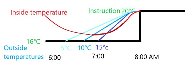 regulation2.JPG