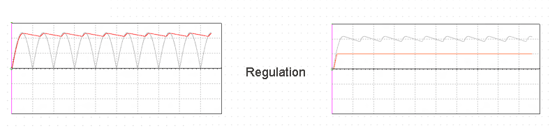 regulation3.gif