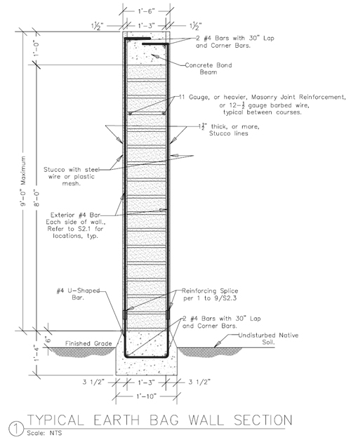 reinforced earthbag wall section.jpg