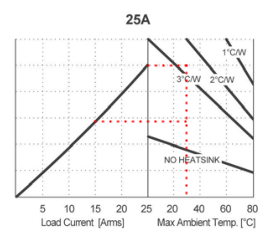 relay_thermo.png