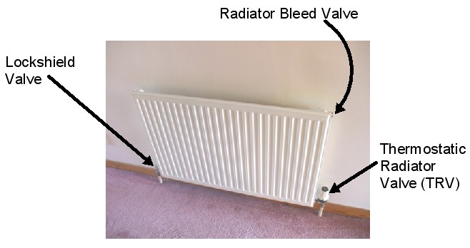 remove-radiator.jpg