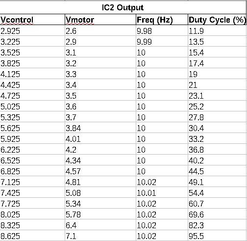 results_IC2.png