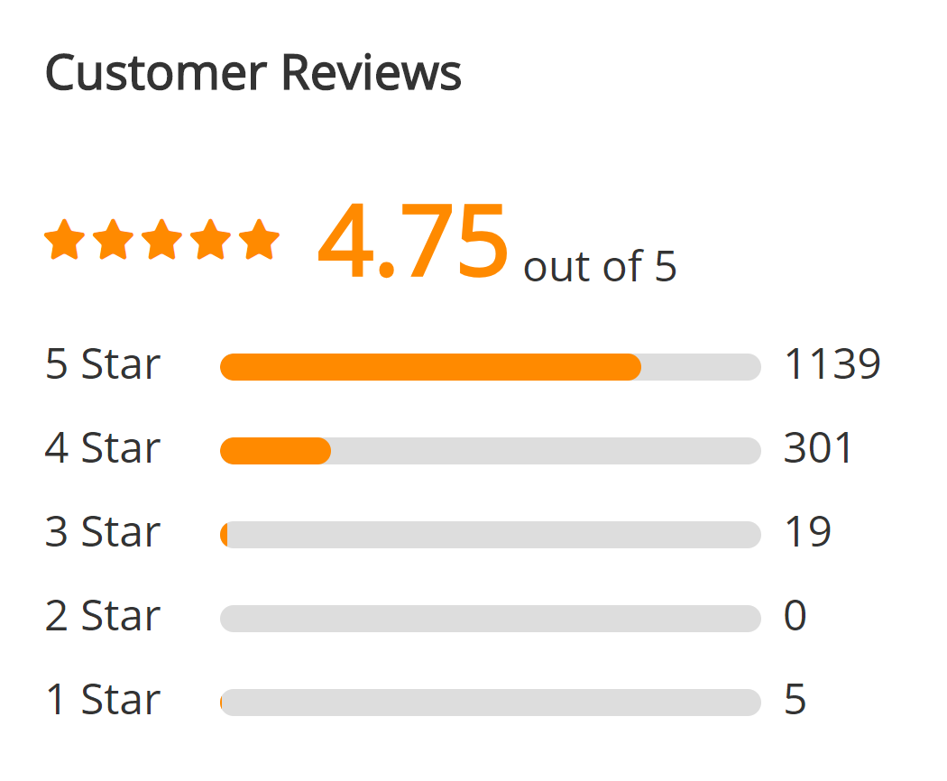 reviews.png