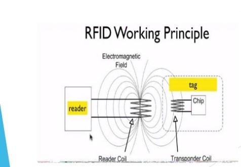 rfid.jpg