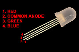 rgb led common anode pinout.jpg