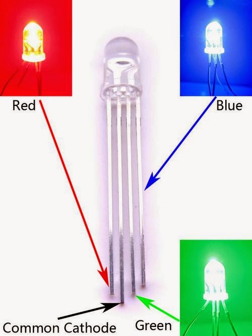 rgb led.jpg