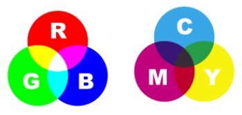 rgb-cmyk-circles.jpg