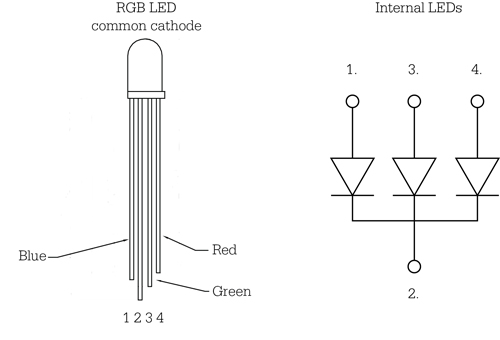 rgb_led_diagram.jpg