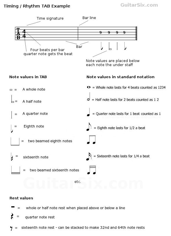 rhythm-guitar-tab.jpg