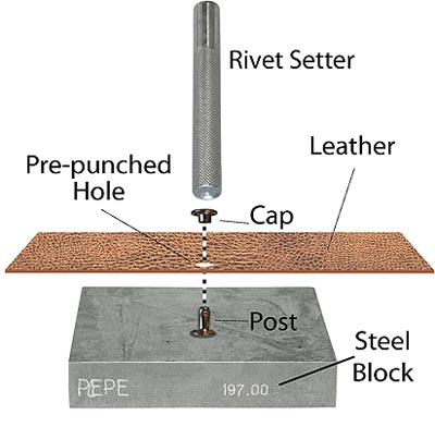 rivet setting.jpg