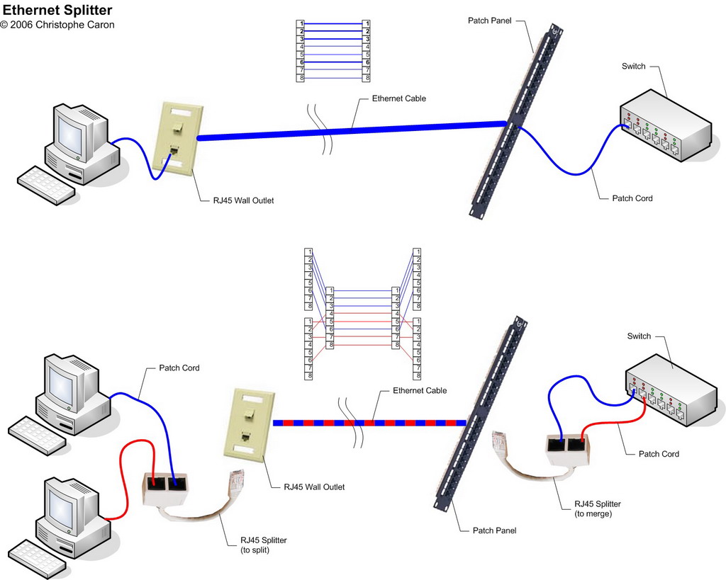 rj45_splitters.jpg