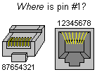 rj45pinout.gif