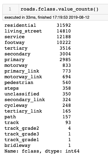 roads_table.png