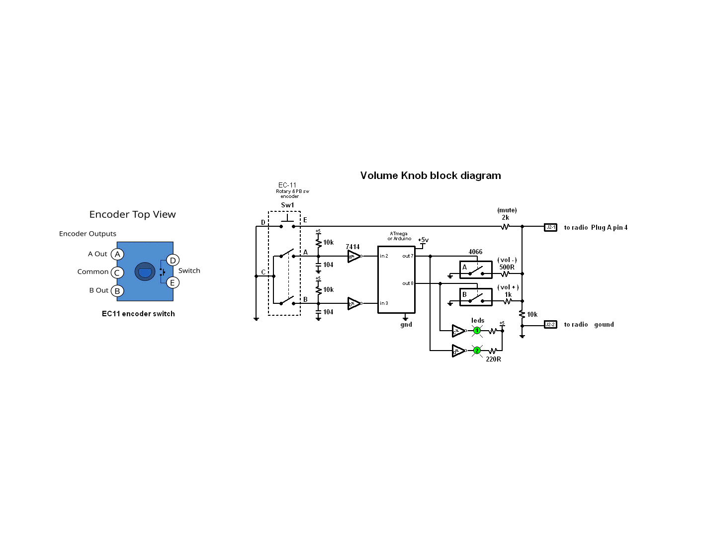 roadtrek  Android Radio  BLOCK diagram v2.0.png