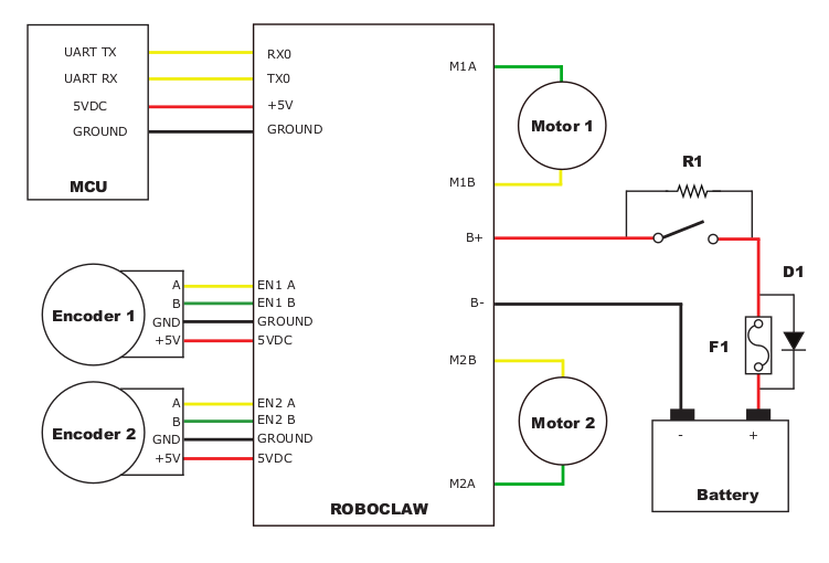 roboclaw_encoder_hookup.png