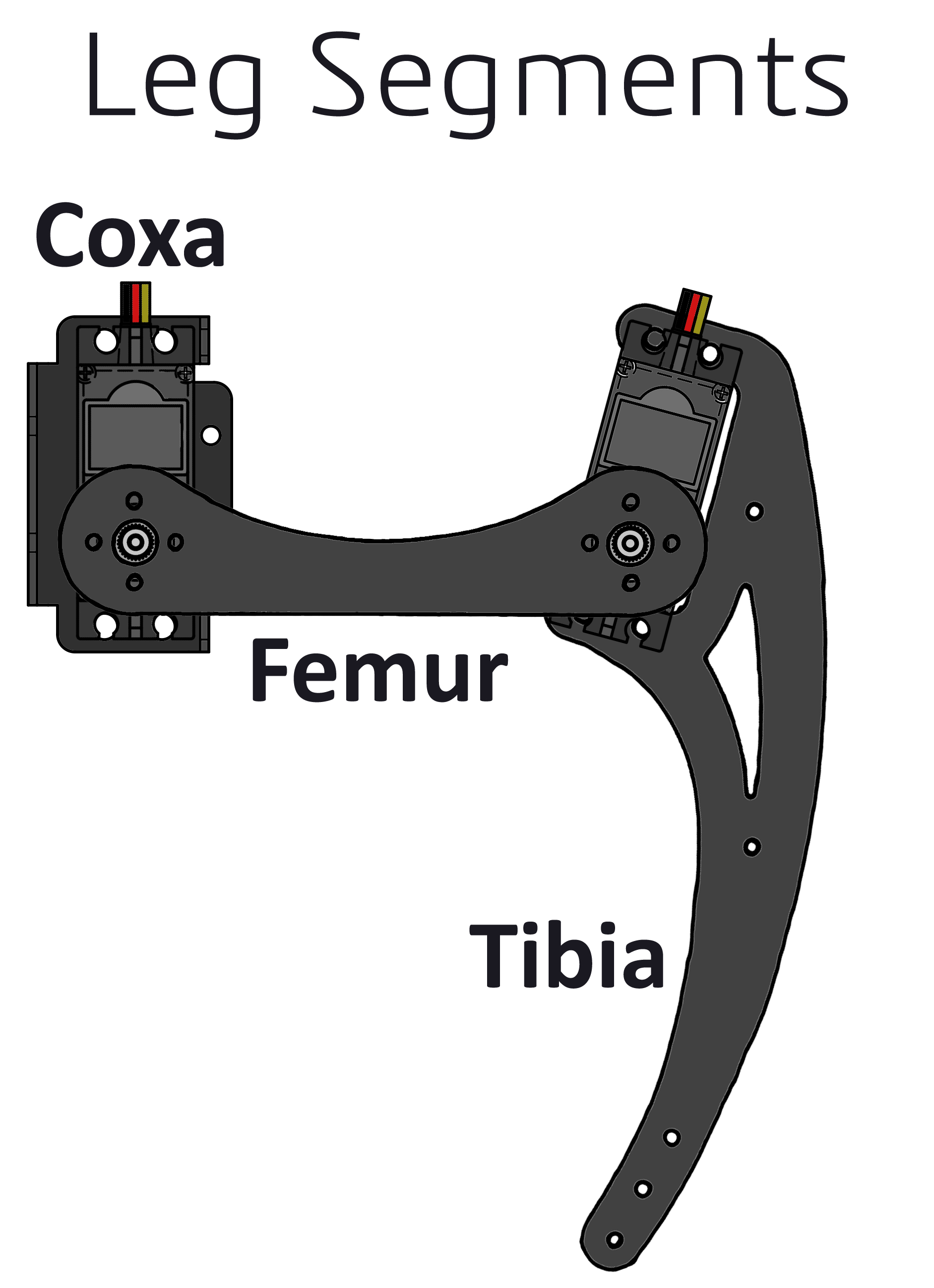 robot leg segments.jpg