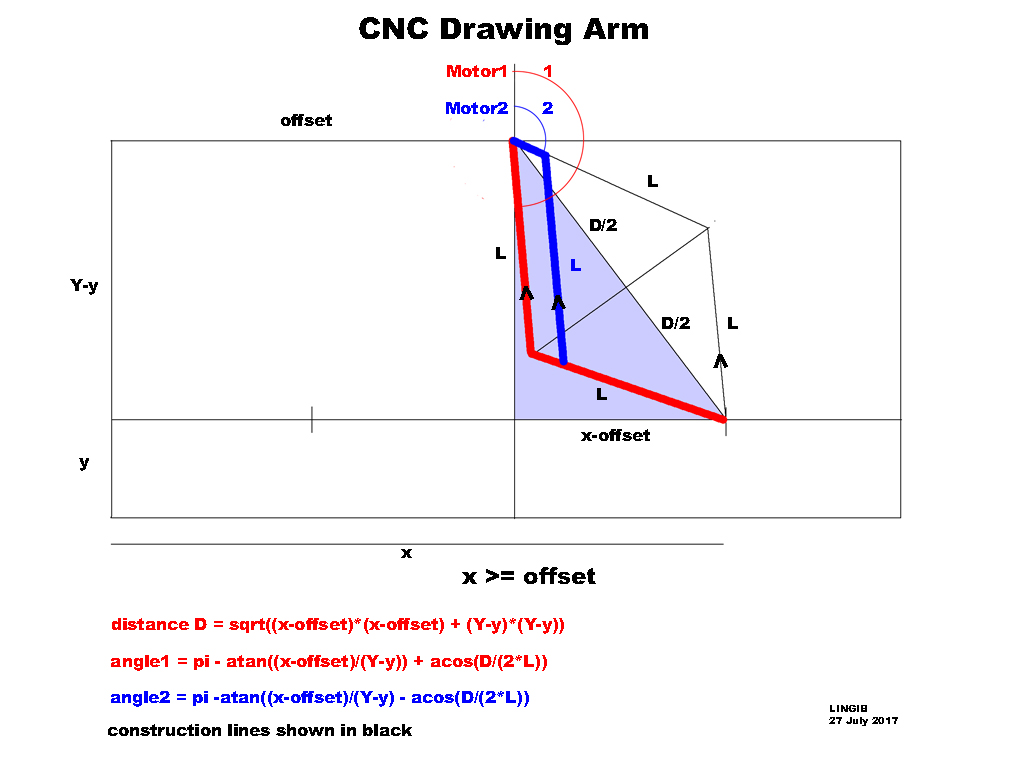 robotic_drawing_arm_2.jpg