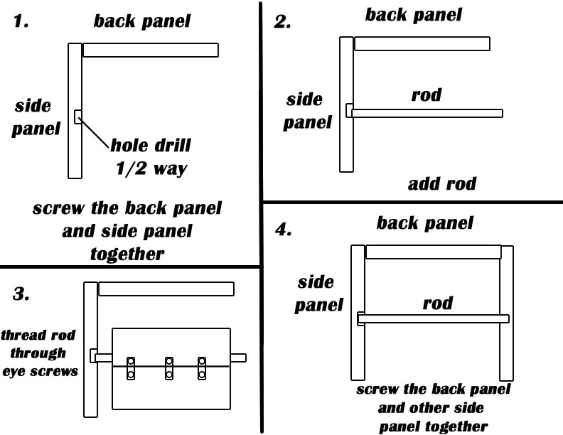 rod steps.jpg