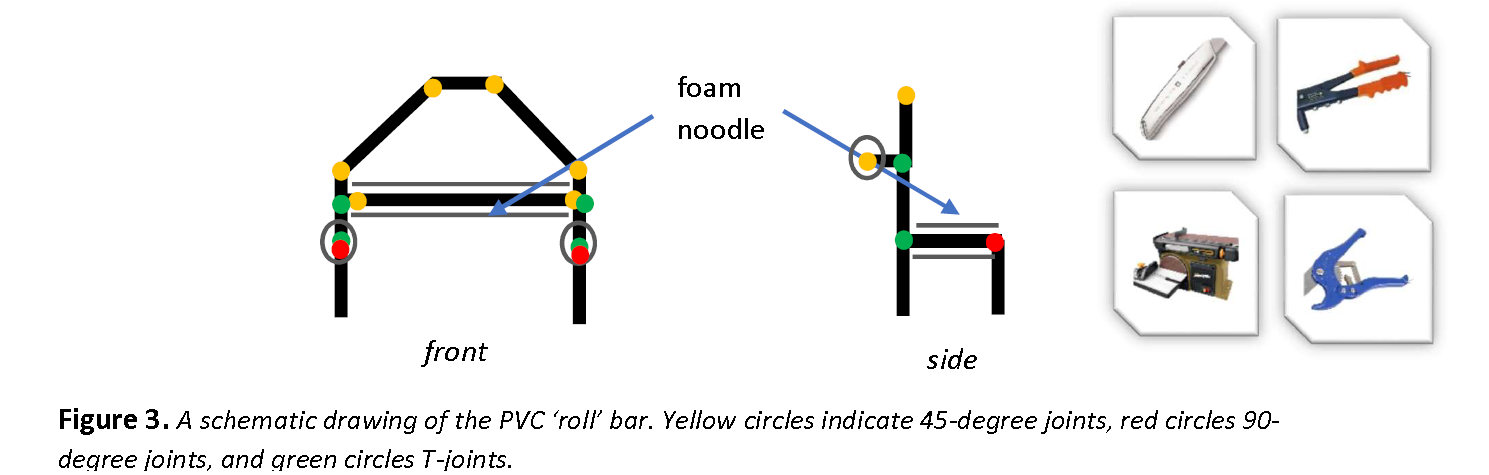 roll_bar_2.PNG