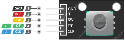 rotary-encoder-module-pinout.png