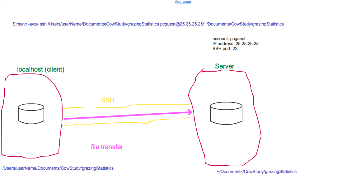 rsync-pic2.png