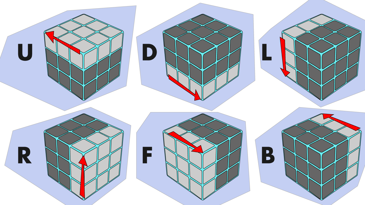 rubik-cube-algorithms.png